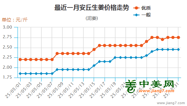 圖片2