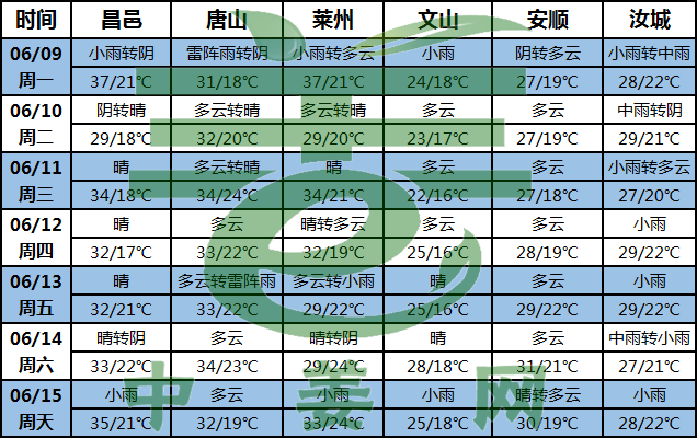 圖片2
