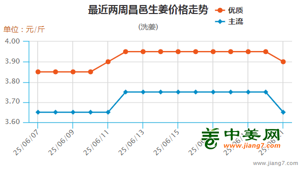 圖片1
