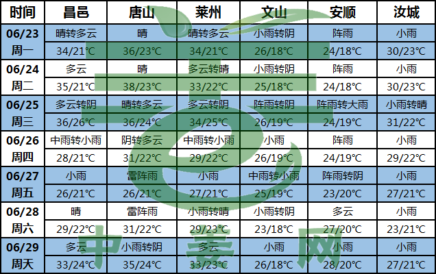 圖片2