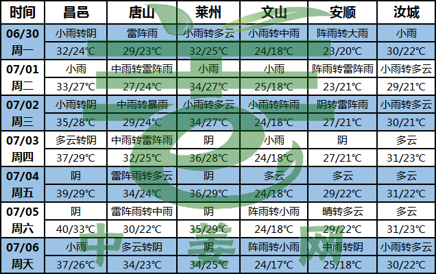 圖片2