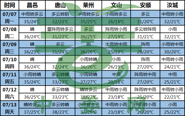 圖片2