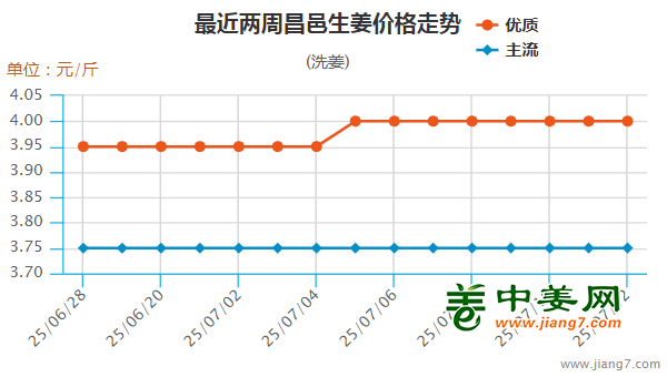 圖片1